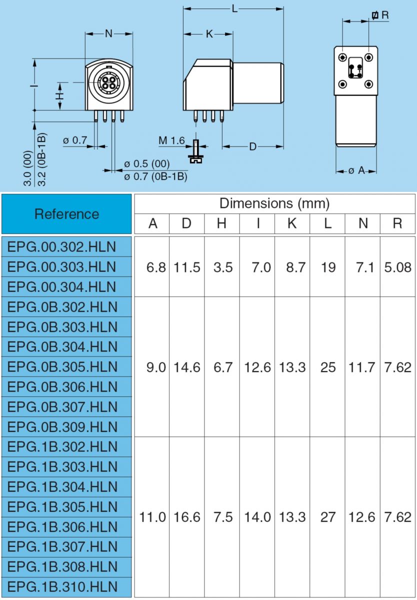 מחבר קונקטור LEMO EPG.0B.304.HLN